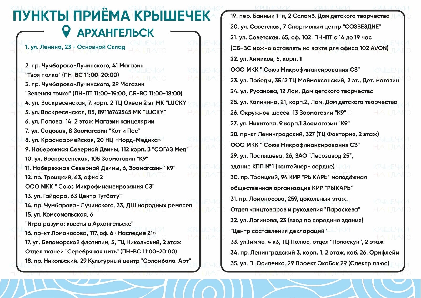 В Архангельской области продолжается добрый проект — «Крышечки на благо»